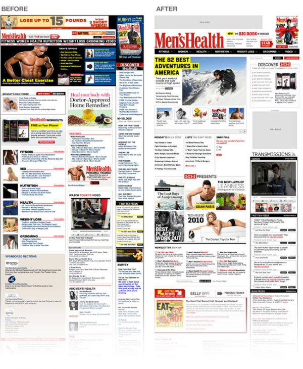 mens health before and after